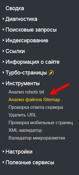 Анализ файлов Sitemap